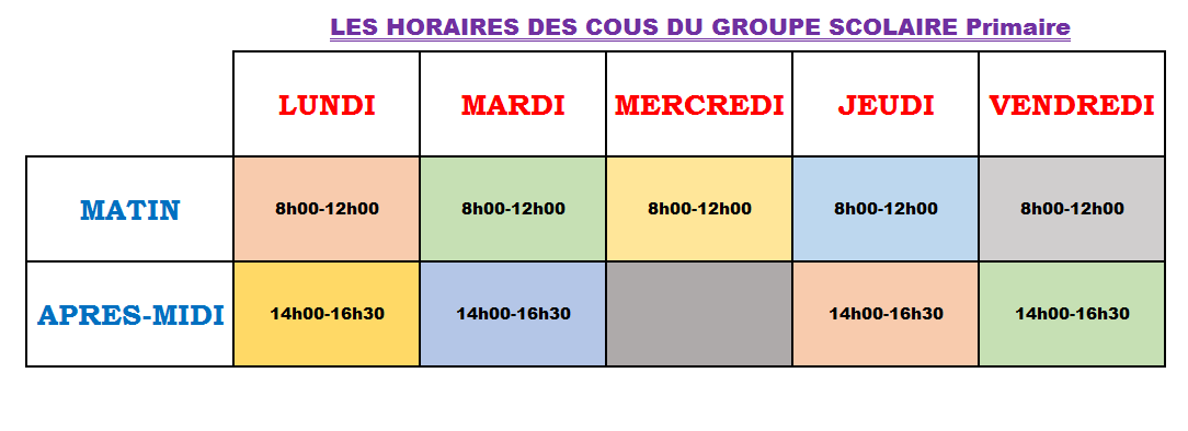 photo Utilisateur